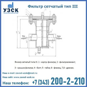 Фильтр сетчатый ФС по Т-ММ-11-2003 в Братске