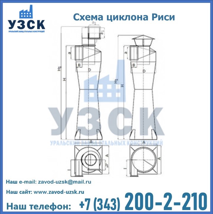 Циклоны Риси в Братске