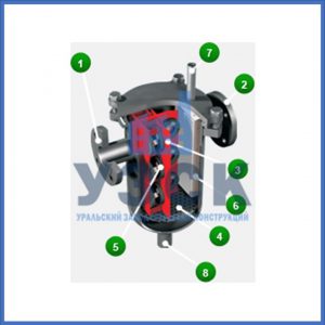 Магнитные шламоотводители MOS в Братске